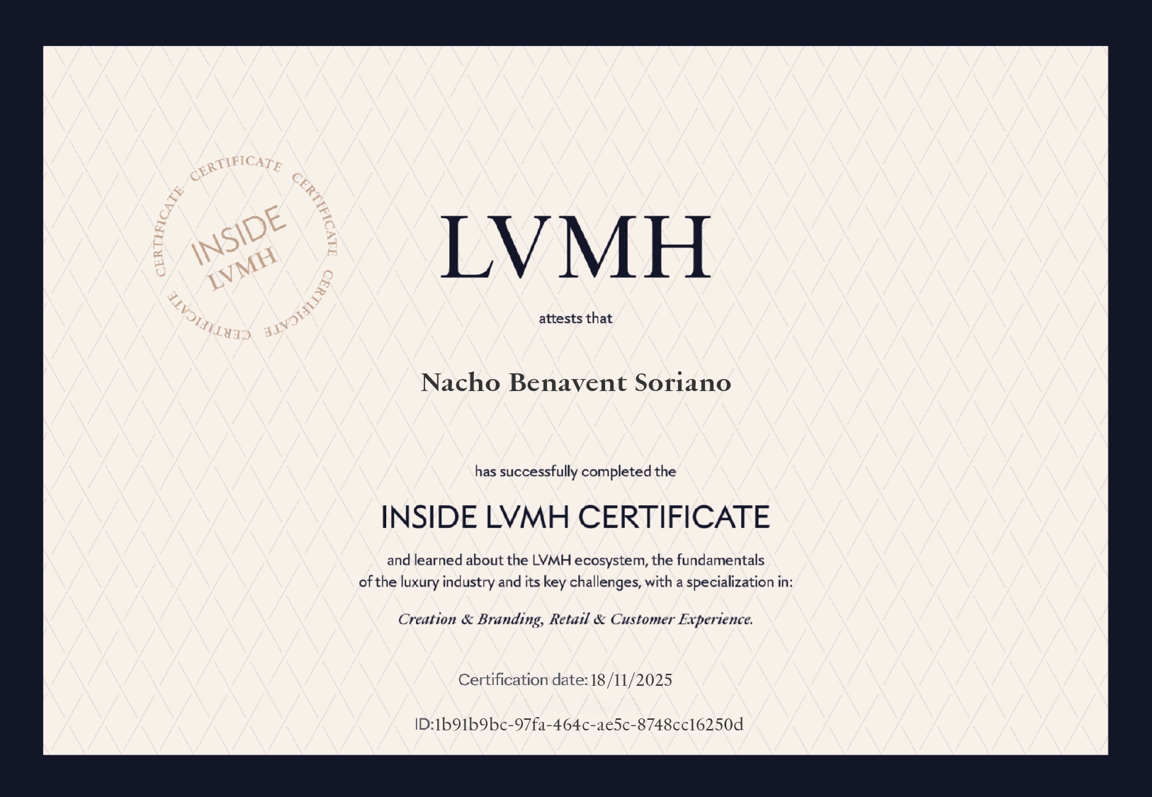 Creation & Branding LVMH